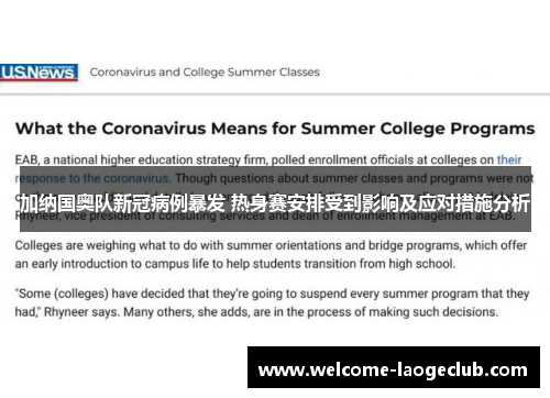 加纳国奥队新冠病例暴发 热身赛安排受到影响及应对措施分析