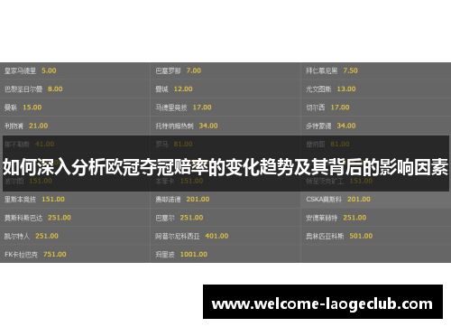 如何深入分析欧冠夺冠赔率的变化趋势及其背后的影响因素