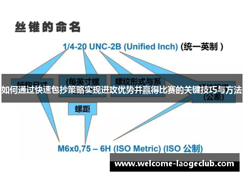 如何通过快速包抄策略实现进攻优势并赢得比赛的关键技巧与方法