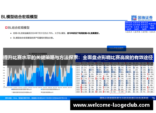 提升比赛水平的关键策略与方法探索：全面盘点影响比赛高度的有效途径