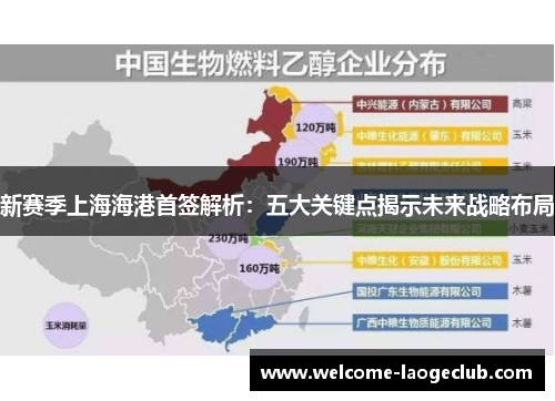 新赛季上海海港首签解析：五大关键点揭示未来战略布局