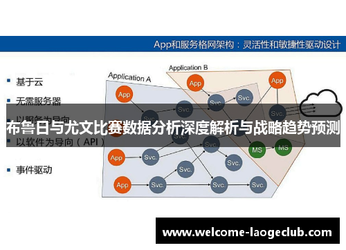 布鲁日与尤文比赛数据分析深度解析与战略趋势预测