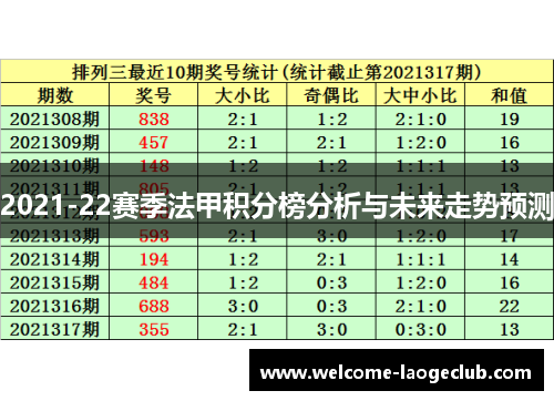2021-22赛季法甲积分榜分析与未来走势预测