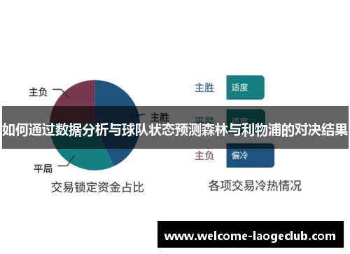 如何通过数据分析与球队状态预测森林与利物浦的对决结果
