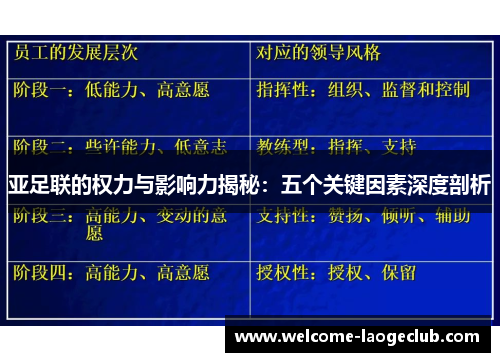 亚足联的权力与影响力揭秘：五个关键因素深度剖析