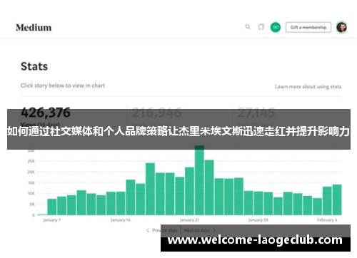 如何通过社交媒体和个人品牌策略让杰里米埃文斯迅速走红并提升影响力