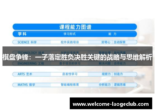 棋盘争锋：一子落定胜负决胜关键的战略与思维解析