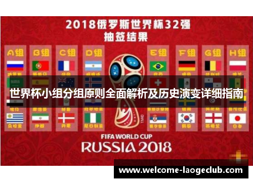 世界杯小组分组原则全面解析及历史演变详细指南