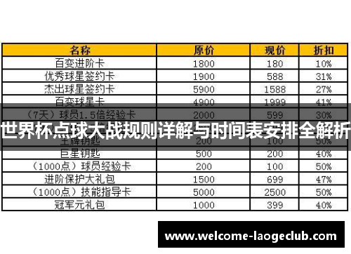 世界杯点球大战规则详解与时间表安排全解析