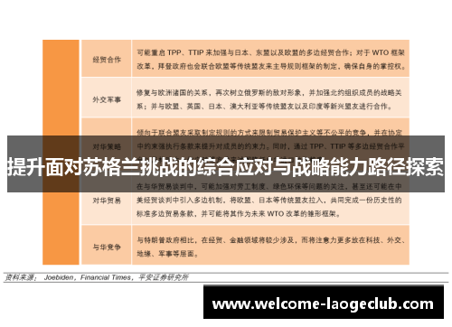 提升面对苏格兰挑战的综合应对与战略能力路径探索