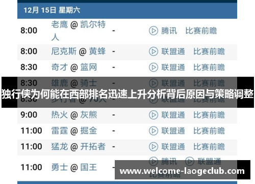 独行侠为何能在西部排名迅速上升分析背后原因与策略调整