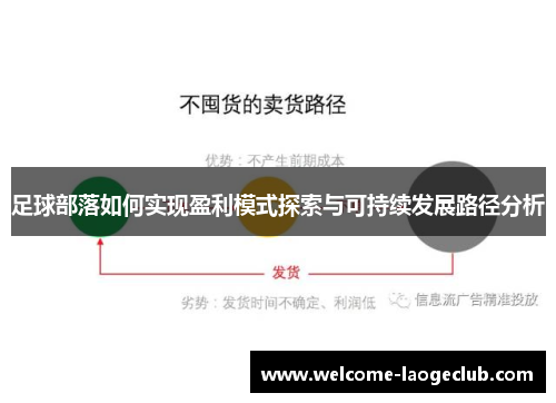足球部落如何实现盈利模式探索与可持续发展路径分析