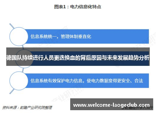 德国队持续进行人员更迭换血的背后原因与未来发展趋势分析