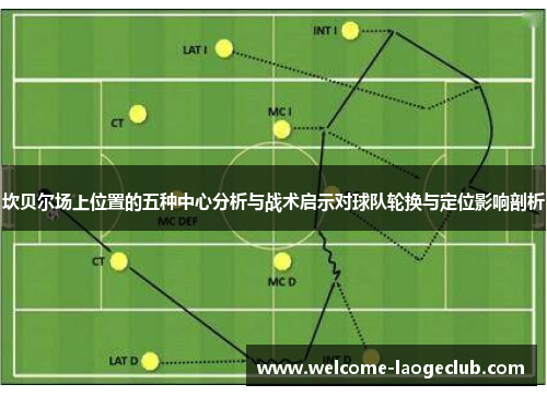 坎贝尔场上位置的五种中心分析与战术启示对球队轮换与定位影响剖析