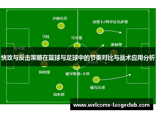 快攻与反击策略在篮球与足球中的节奏对比与战术应用分析