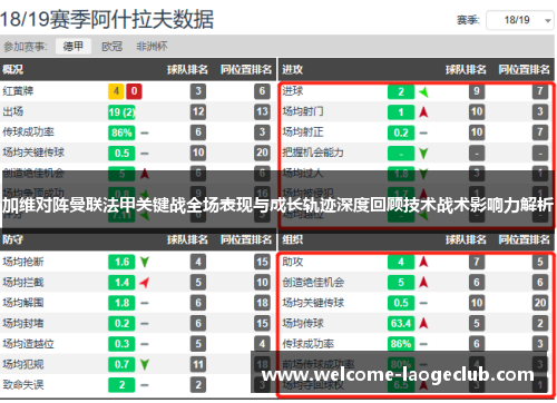 加维对阵曼联法甲关键战全场表现与成长轨迹深度回顾技术战术影响力解析