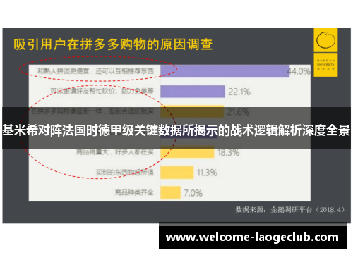 基米希对阵法国时德甲级关键数据所揭示的战术逻辑解析深度全景