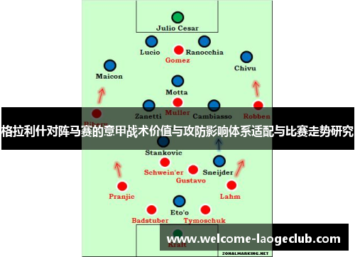 格拉利什对阵马赛的意甲战术价值与攻防影响体系适配与比赛走势研究